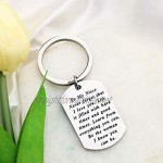 to My Niece Keychain Gift Inspirational Niece Gifts from Aunt Uncle Never Forget That I Love You Encouragement Gifts